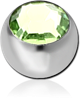 PERIDOT