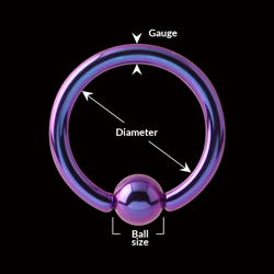 measurement of CAPTIVE BEAD RINGS