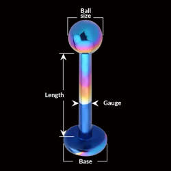 measurement of LABRETS